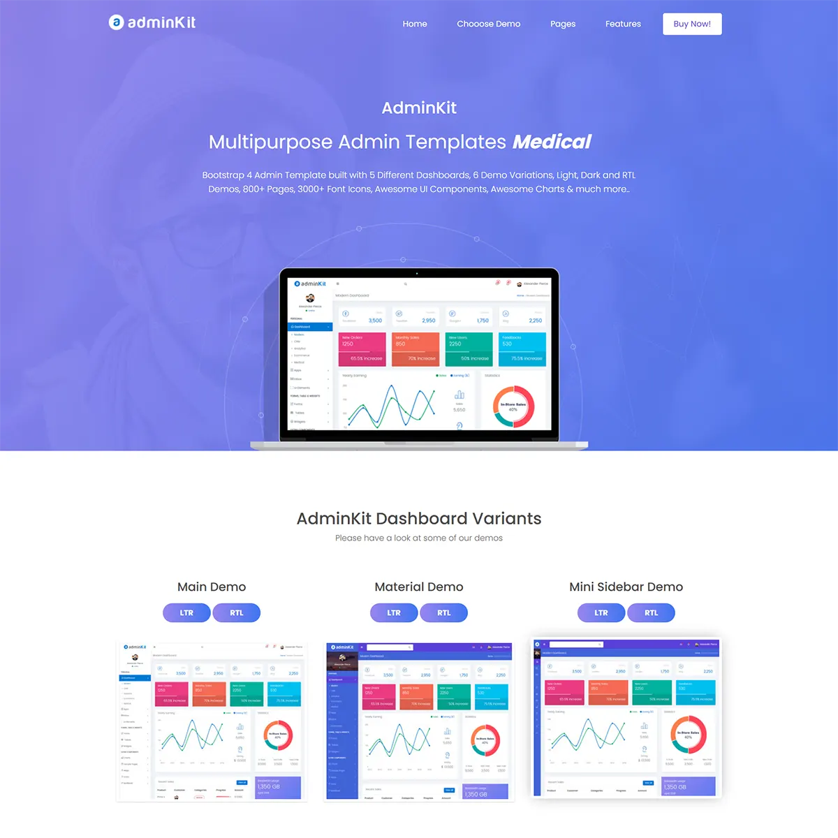 AdminKit - Multipurpose Bootstrap 4.0 Admin TemplatesNo No support Regular License