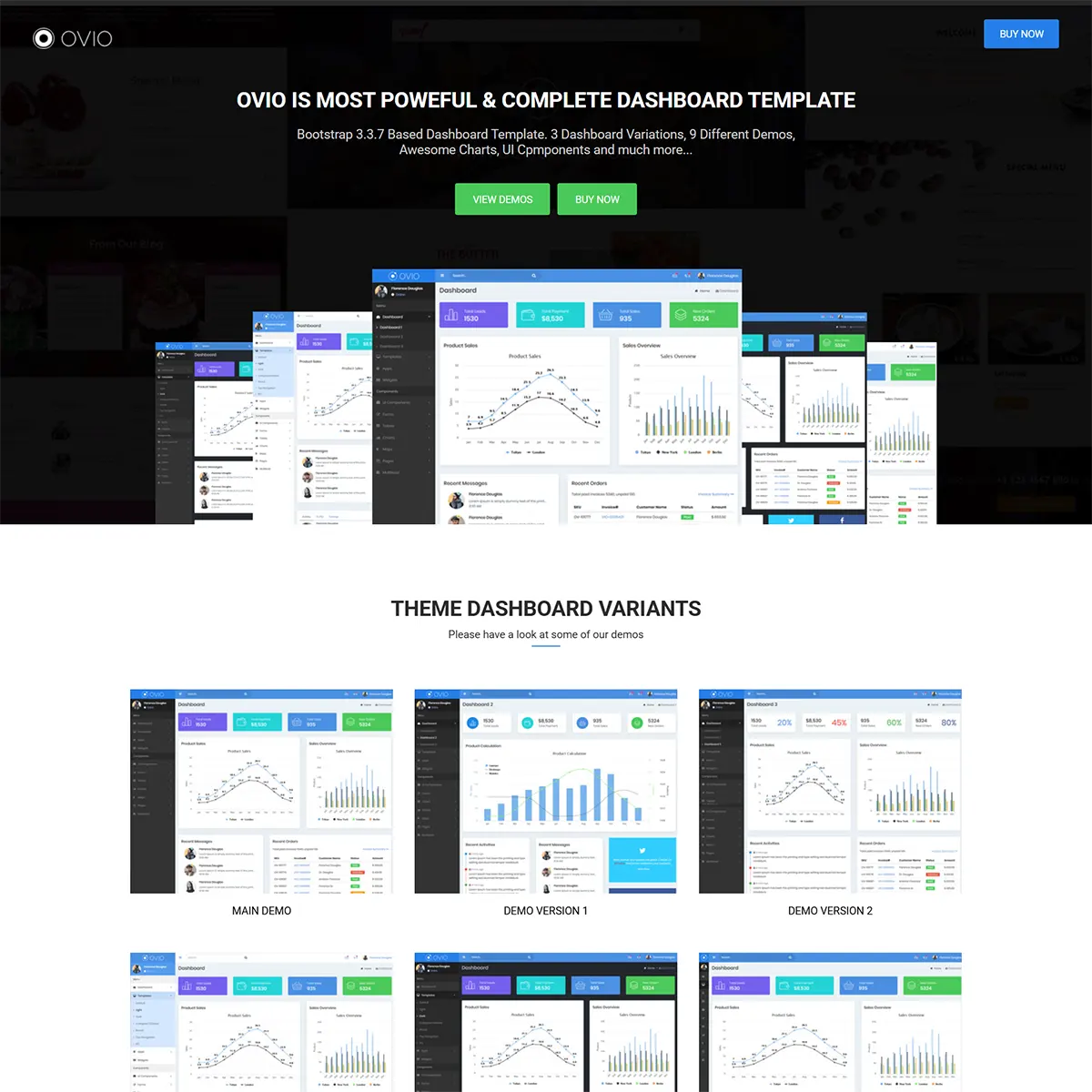 Ovio - Bootstrap Based Responsive Dashboard - Admin TemplateNo No support Regular License