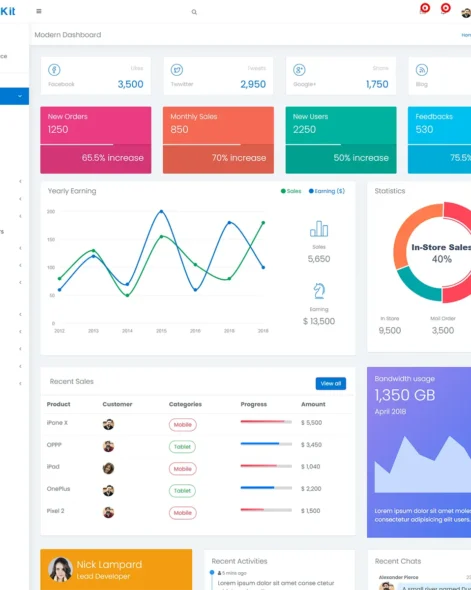 AdminKit Site Template
