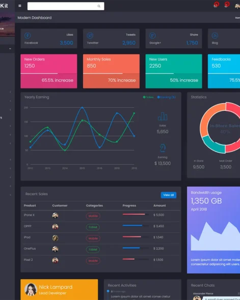 AdminKit Site Template