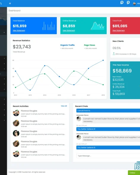 BizAdmin Site Template