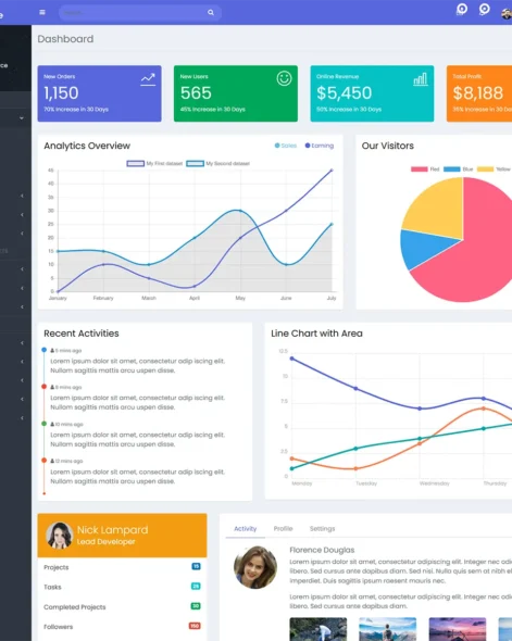Niche Site Template