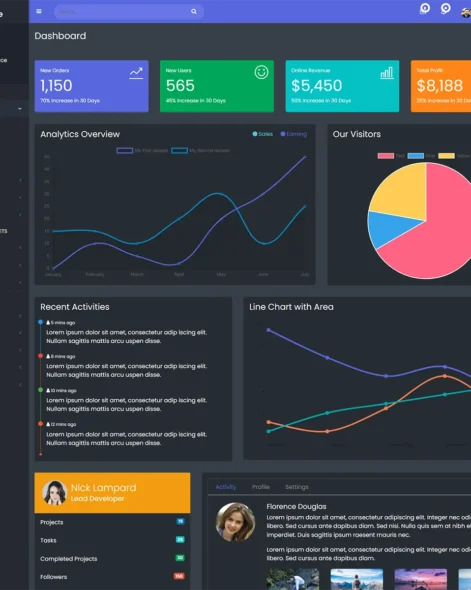Niche Site Template